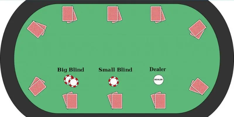 Detailed Instructions on How to Play a Poker Hand